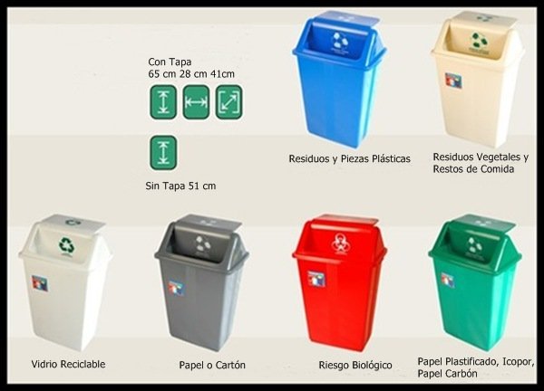 Basurero reciclable